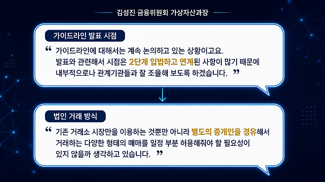 김성진 금융위원회 가상자산과장의 법인시장 개방 및 거래 방식 관련 주요 발언. 해당 이미지는 AI로 제작됨.