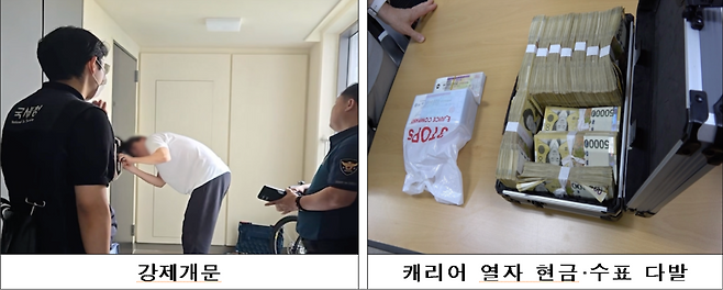 국세청·관세청 합동수색반이 전자담배 무역업을 하며 국세와 관세를 체납한 체납자의 여행용 캐리어를 강제 개봉해 현금 5억4000만원과 수표 4억8000만원 등 10억2000만원 상당의 은닉 재산을 압류하고 있다. 국세청 제공