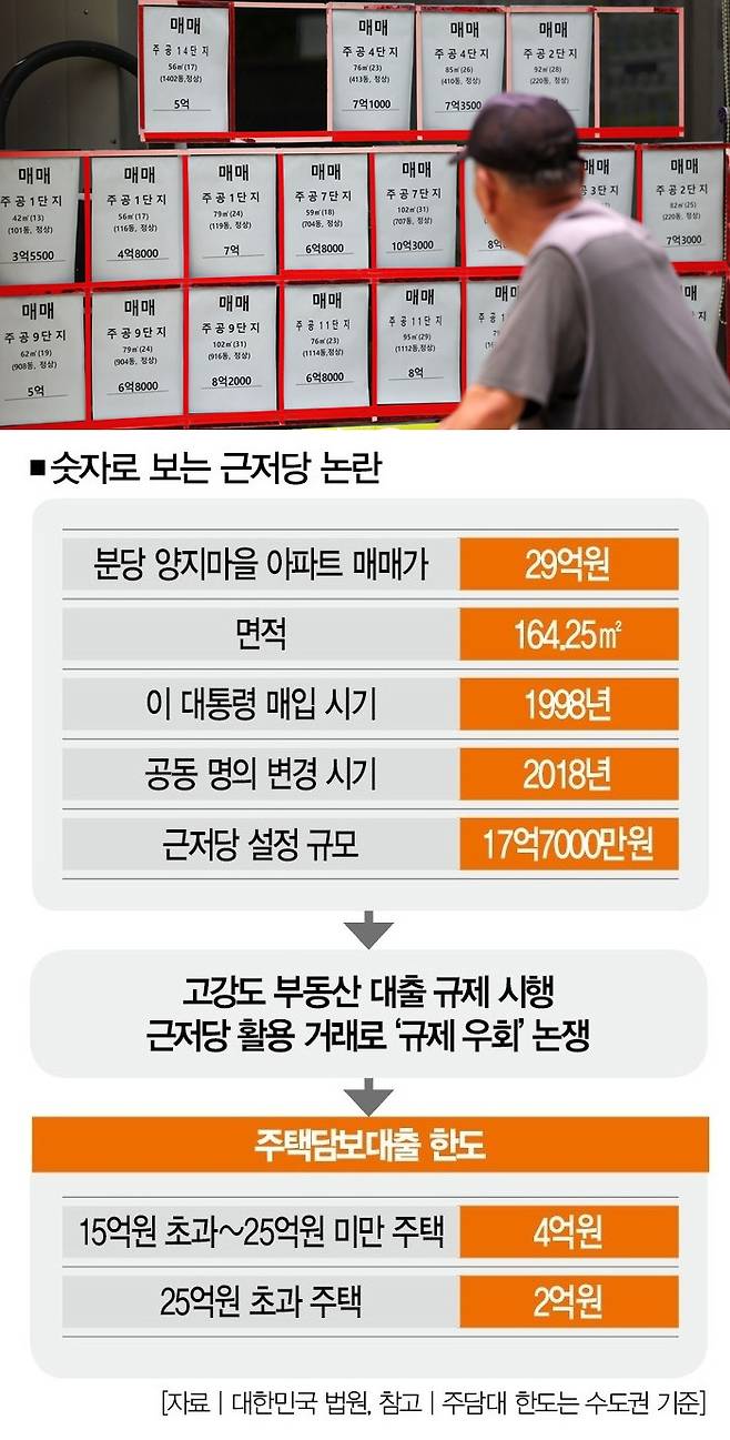 [사진 | 뉴시스]