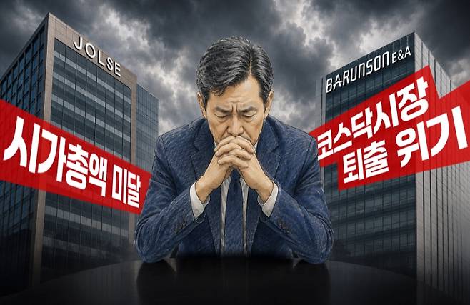 바른손그룹의 두 상장계열사인 졸스(옛 바른손)와 바른손이앤에이가 코스닥시장 퇴출 위기에 나란히 직면했다. / 그래픽=이주희 기자