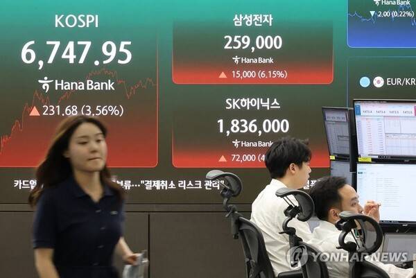 코스피가 반등에 성공하며 6,747.95로 마감한 21일 서울 하나은행 본점 딜링룸에서 직원들이 증시와 환율을 모니터하고 있다. [출처=연합뉴스]