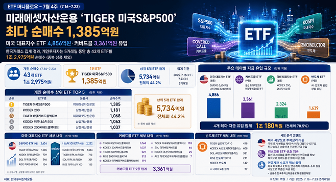 [이미지=Chat GPT]