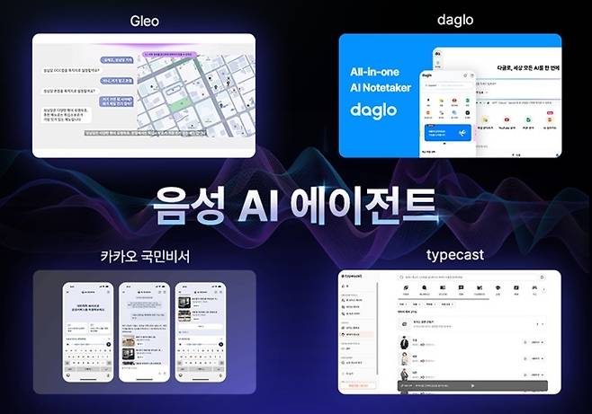 음성 AI 에이전트 서비스 이미지.