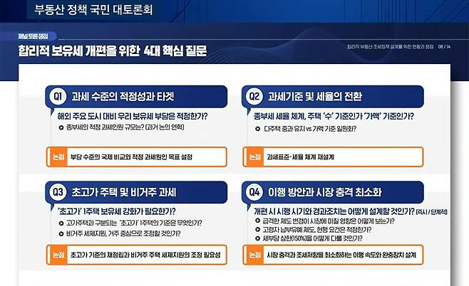 강성훈 한양대 교수의 세제 발표 자료.