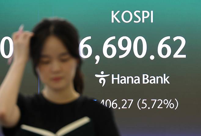중동정세 격화·유가상승에 코스피 하락 / 사진=연합뉴스