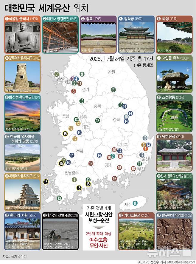 [서울=뉴시스] 전진우 기자 = 대한민국의 세계유산 2026.07.25. 618tue@newsis.com