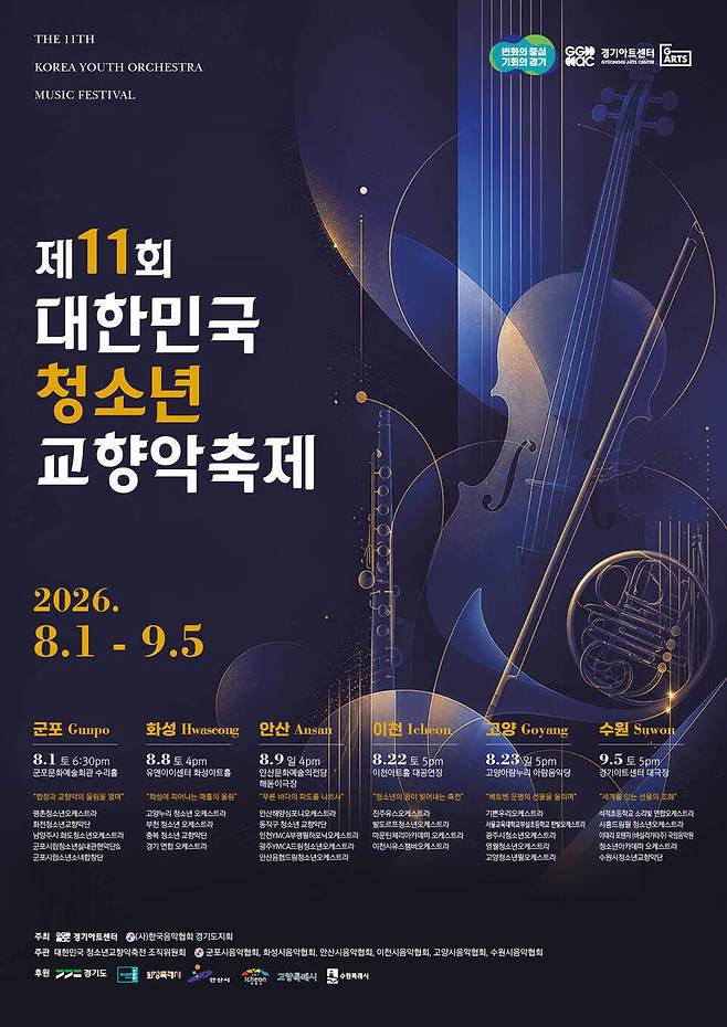 ▲ '제11회 대한민국 청소년 교향악축제' 포스터. /사진제공=경기아트센터