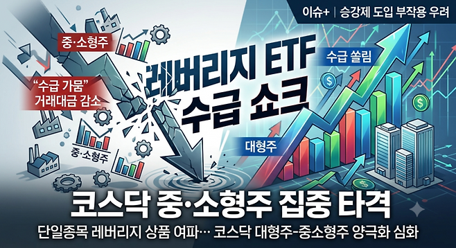 ▲기사 본문을 바탕으로 구글 제미나이가 생성한 이미지