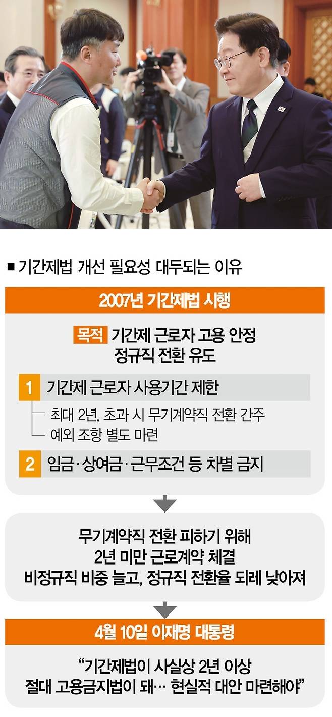 [사진│뉴시스]