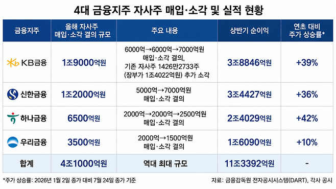 [표=ChatGPT]