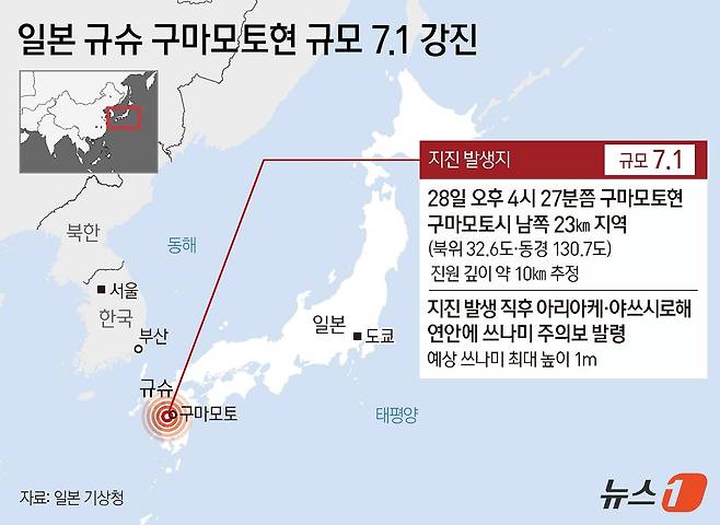 28일 오후 일본 규슈 구마모토현에서 규모 7.1의 강진이 발생했다.  ⓒ 뉴스1 김지영 디자이너