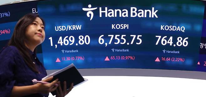 코스피가 전 거래일 대비 65.13p(0.97%) 오른 6755.75로 마감한 27일 서울 중구 하나은행 딜링룸 전광판에 코스피 등이 표시돼 있다. 뉴시스 제공