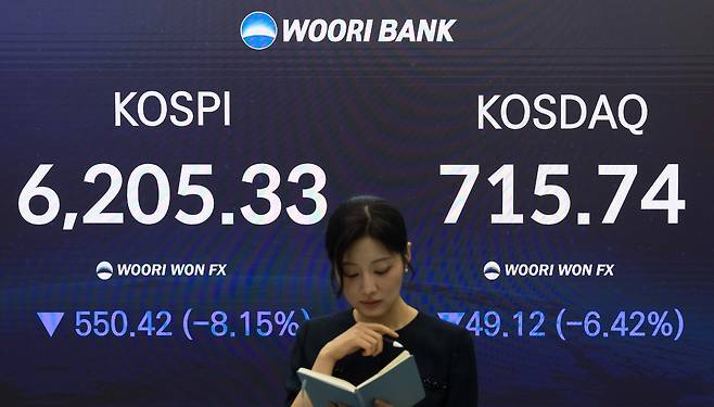 코스피가 8%넘게 급락하면서 서킷브레이커가 발동된 28일 오전 서울 중구 우리은행 딜링룸에 주요 지수가 표시돼 있다. 윤창빈 기자