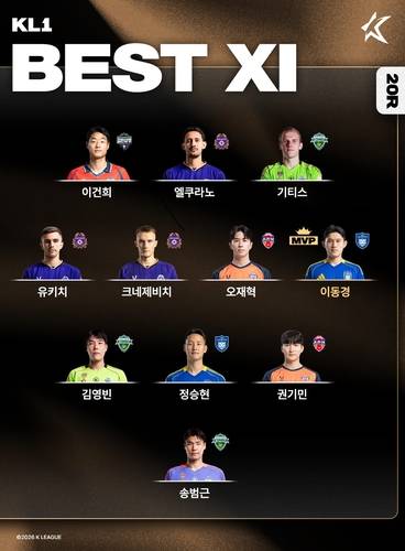 K리그1 20라운드 베스트 11 [한국프로축구연맹 제공. 재판매 및 DB 금지]
