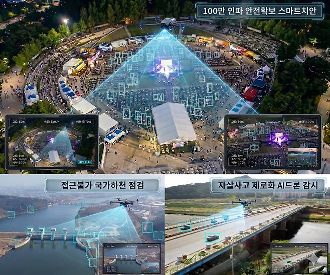 ‘AI 드론 스마트치안 서비스’ 구현도. 대구시 제공