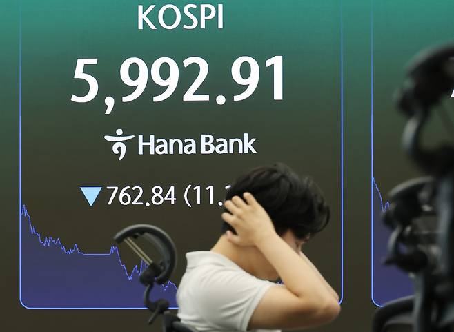 28일 서울 하나은행 본점 딜링룸에서 직원들이 증시와 환율을 모니터하고 있다. 이날 코스피는 전장 대비 355.48포인트(5.26%) 내린 6,400.27로 개장해 하락 폭을 키우며 장 중 한때 5,992.91(-11.29%)까지 밀리며 6천선을 밑돌았다. 연합뉴스