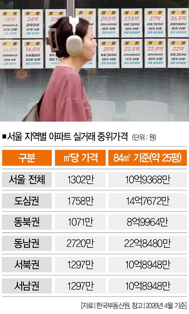 [사진｜뉴시스]