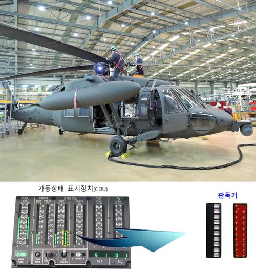 ▲대한항공 항공우주사업본부 부산 테크 센터에서 UH-60 헬리콥터 창정비가 이뤄지는 모습(상단)과 판독기(하단). 사진=대한항공·육군