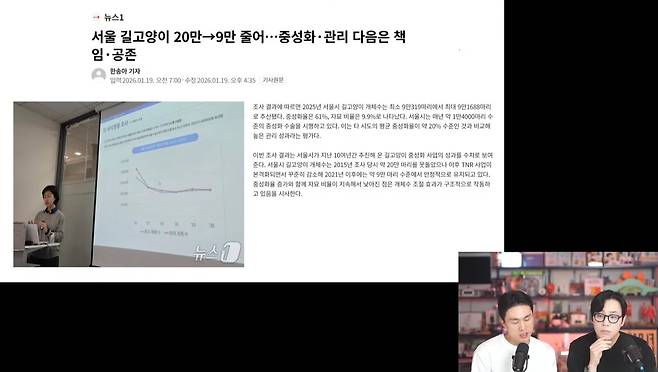 서울시 및 농림축산식품부 조사 결과 집중 TNR 시행 후 길고양이 개체수가 점차 감소해 유지되고 있다(냥신TV 갈무리). ⓒ 뉴스1