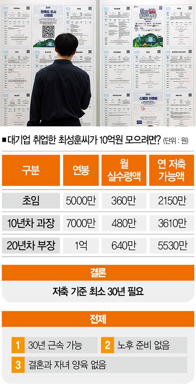 [사진｜뉴시스]