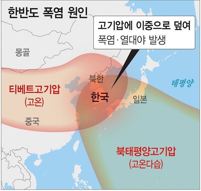 한겨레