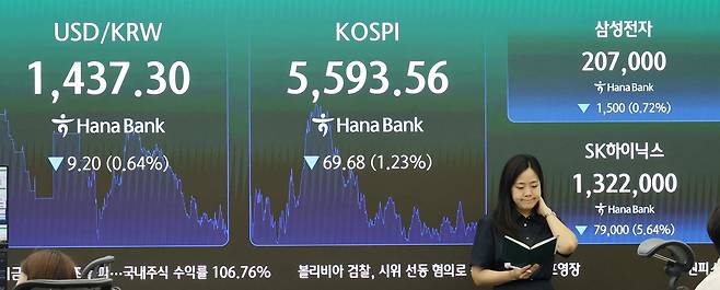 30일 서울 중구 하나은행 딜링룸 전광판에 코스피가 전날 종가보다 1.23% 떨어진 5593.56을 나타내고 있다. 28일부터 이날까지 코스피는 누적 17.2% 하락했고, 전체 시가총액은 922조원 사라졌다./뉴스1