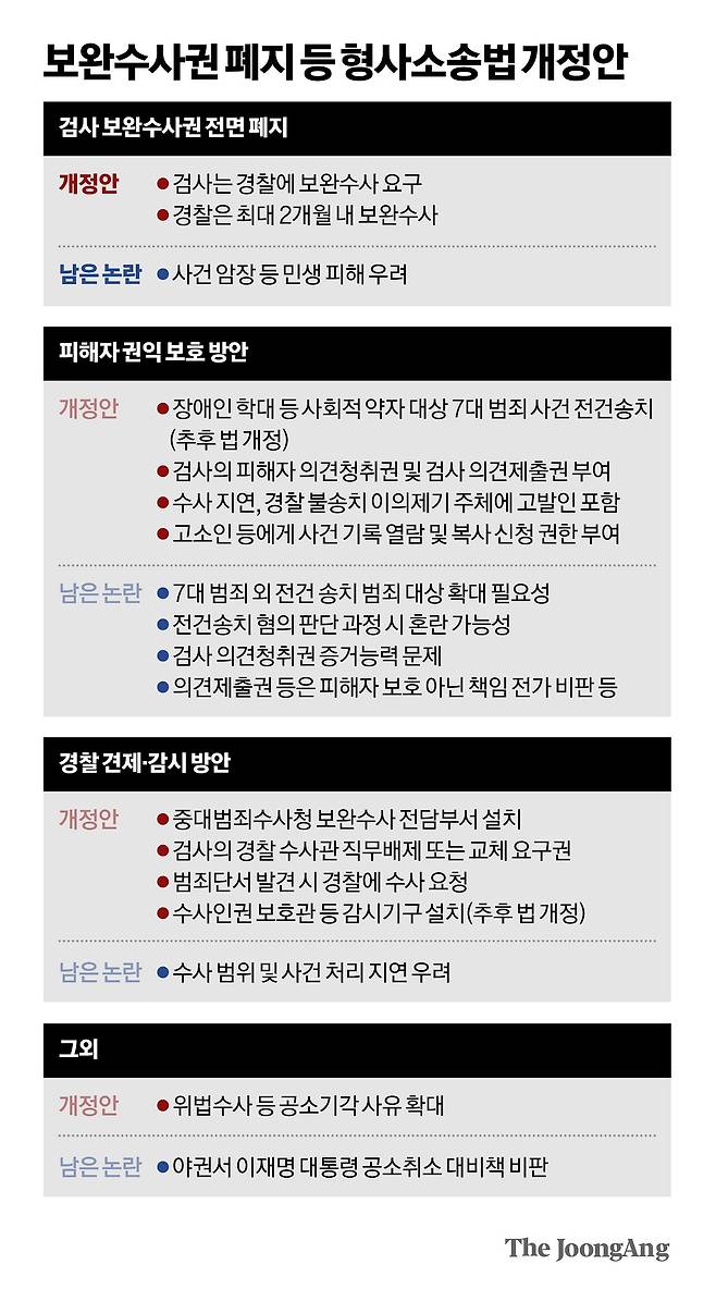 박경민 기자