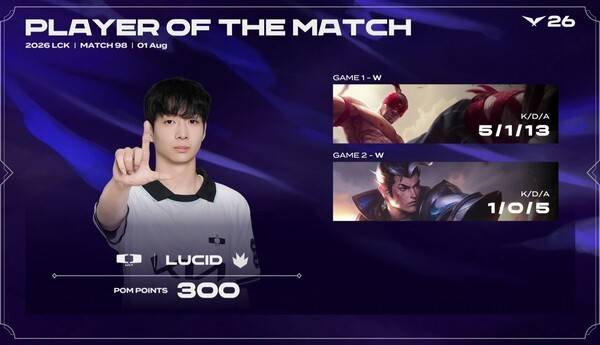 1일 DK가 경기도 고양시 일산 킨텍스 제1전시장 5홀 특설무대에서 열린 '2026 LoL 챔피언스 코리아(LCK)' 정규시즌 3라운드 팀 로드쇼 '하우스 오브 젠지'에서 젠지를 세트 스코어 2대0으로 완파했다. (GEN & DK =0:2 / POM=LUCID). /사진=네이버 치지직 라이브영상 캡처