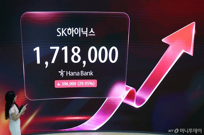 코스피가 17.91% 오른 6595.45에 마감하면서 SK하이닉스와 삼성전자 주가가 각각 29.95%, 26.81% 오른 지난달 31일 서울 하나은행 딜링룸에서 딜러들이 업무를 보고 있다.   코스닥은 11.63% 오른 719.76에 마감됐다. 서울 외환시장에서 원·달러 환율은 13.4원 내린 1424.0원으로 거래를 마무리했다. /사진=뉴시스