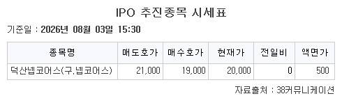 3일 기업공개(IPO) 추진종목 시세표.(출처=38커뮤니케이션)