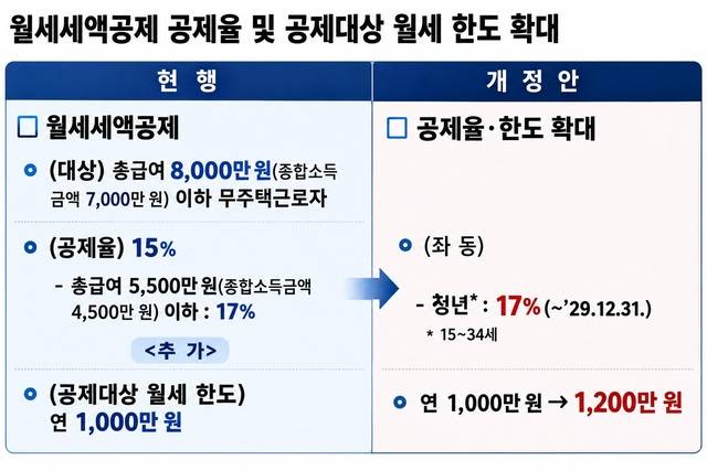 기사 이해를 돕기 위한 AI 이미지.