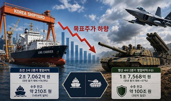 생성형 AI 제작 이미지