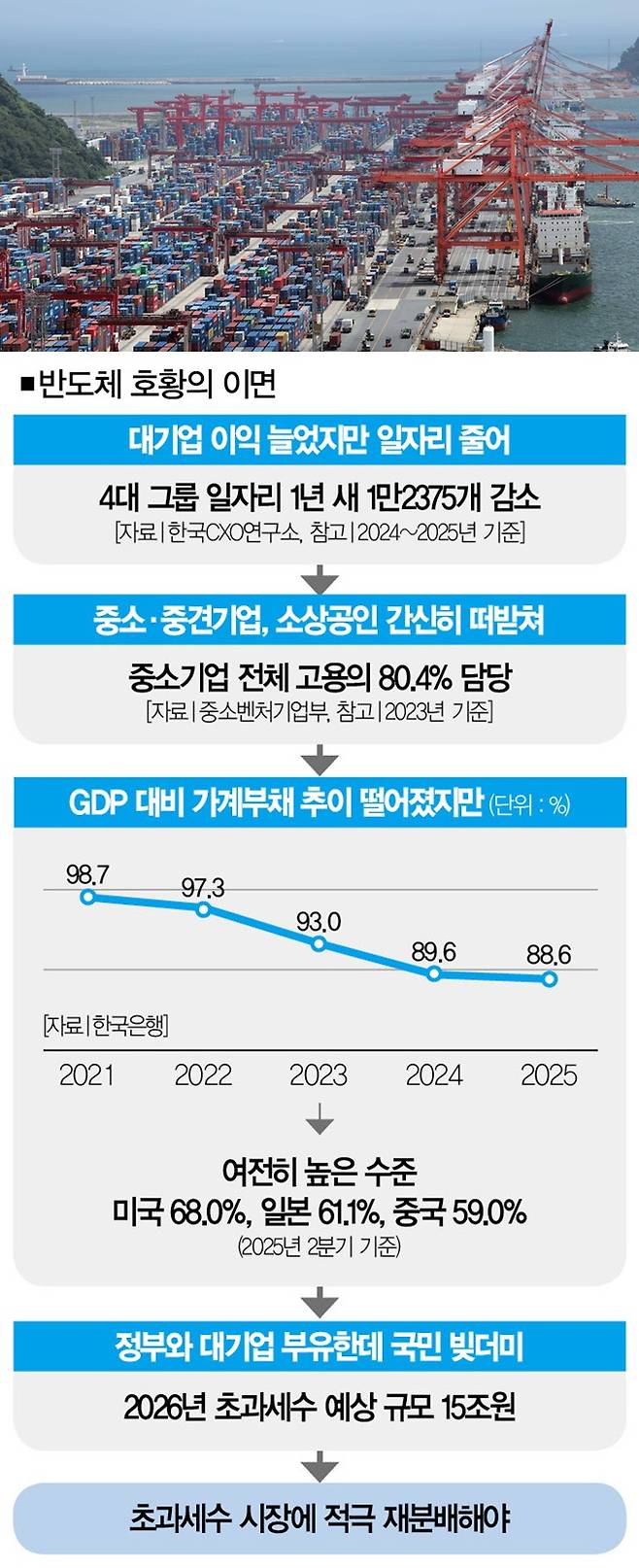 [사진 | 뉴시스]
