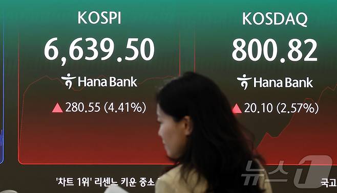 코스피가 급등하며 매수 사이드카가 발동된 5일 오전 서울 중구 하나은행 딜링룸 전광판에 코스피 등 시황이 표시되고 있다. 2026.8.5 ⓒ 뉴스1 김진환 기자