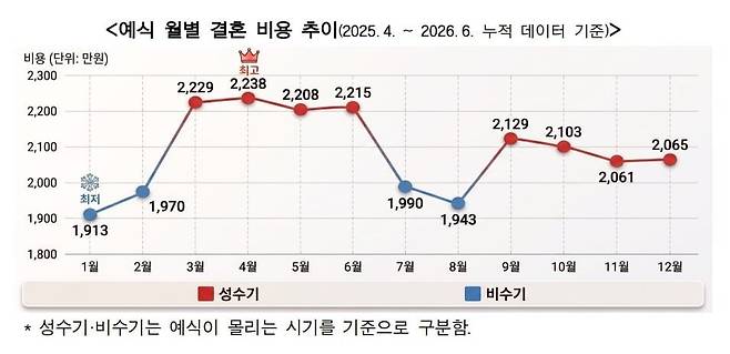 한국소비자원