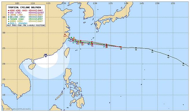 각국 기상청 태풍 경로 예측 [출처 : typhoon2000.ph]