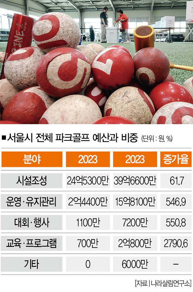 [사진｜뉴시스]