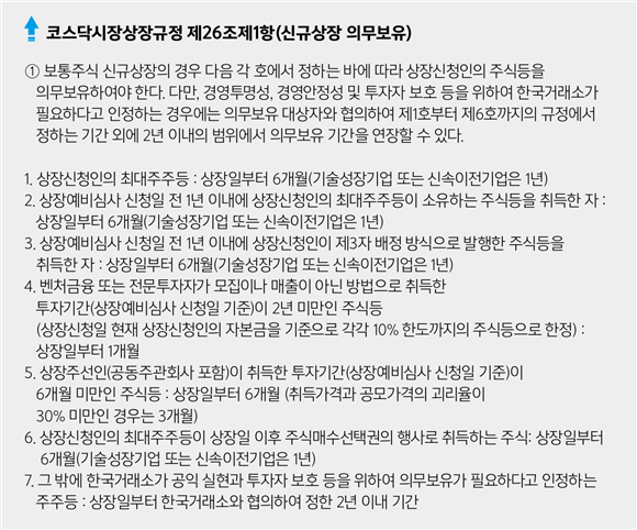 (사진=한국거래소)