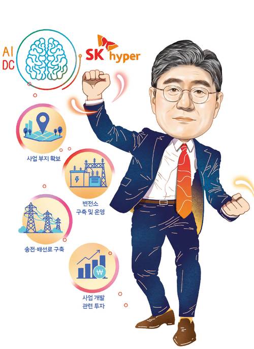 1968년생/ 서울대 공법학과/ 사법연수원 29기/ 서울중앙지법 부장판사 대법원 법원행정처 사법정책심의관/ 사법연수원 교수/ 대법원 법원행정처 전산정보국장/ 서울중앙지법 부장판사/ SK텔레콤 법무그룹장/ SK스퀘어 투자지원센터장/ SK텔레콤 대외협력 사장/ SK SUPEX추구협의회 거버넌스위원장/ SK텔레콤 대표이사 사장(현)
(일러스트 : 강유나)
