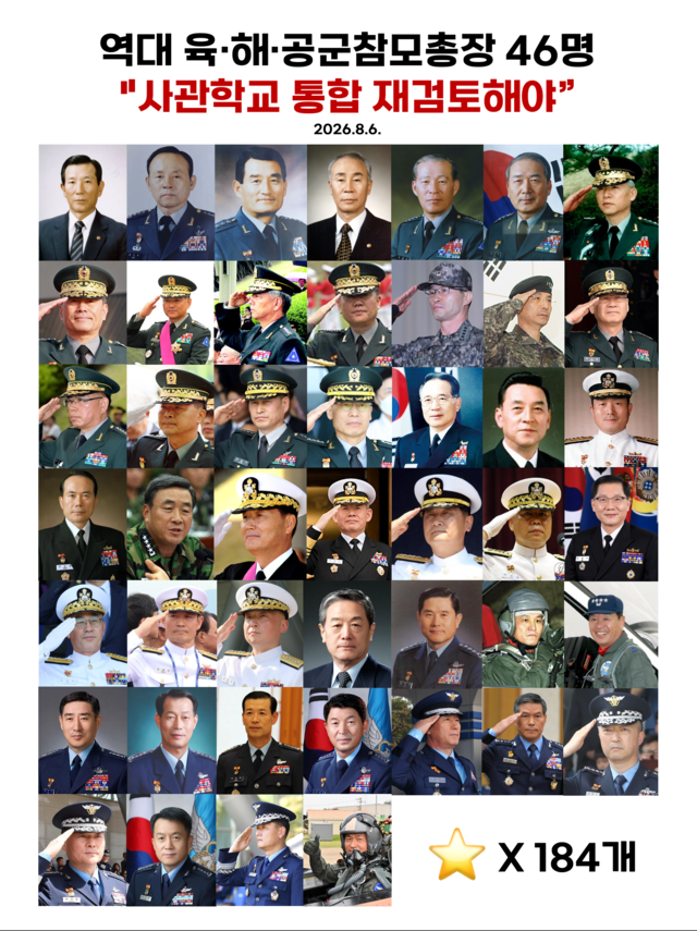 이재명 정부가 추진 중인 “사관학교 통합 재검토” 입장문에 서명한 46명의 역대 육·해·공군 참모총장들. 대장 46명의 별을 합치면 184개다. 김세진 미래생각 사무총장 제공