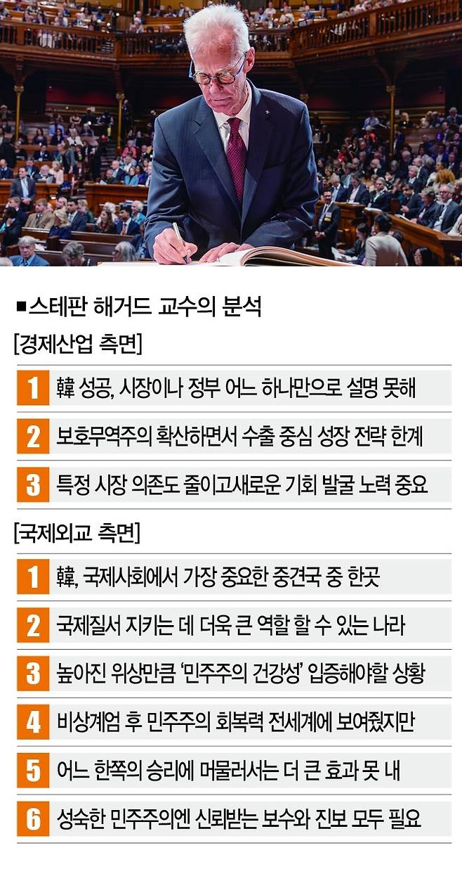 [사진 | 캘리포니아 샌디에이고대 제공]