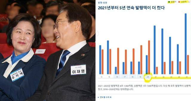 [사진=연합뉴스, 온라인 커뮤니티 캡처]
