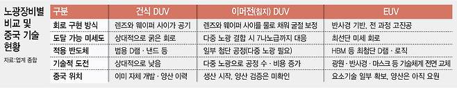 [이데일리 김정훈 기자]