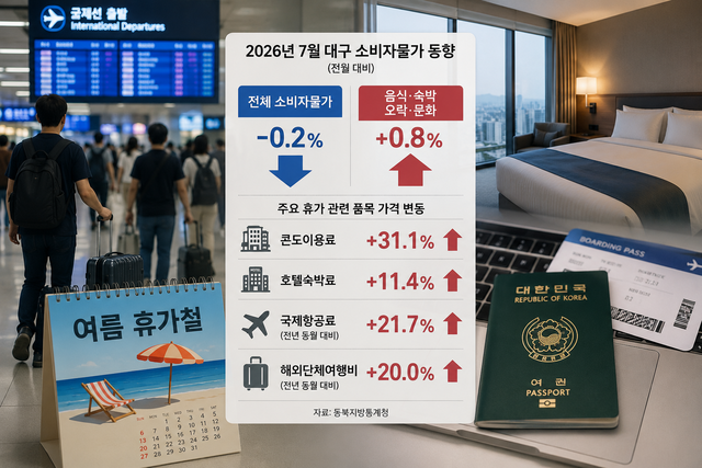 AI 생성 이미지