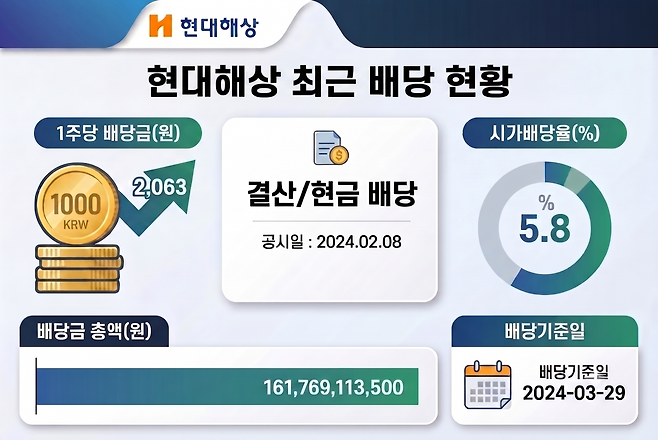 (사진=AI 생성)
