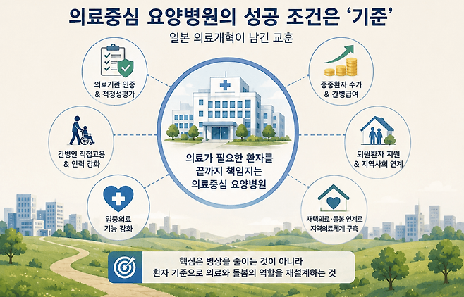 이미지=AI 생성