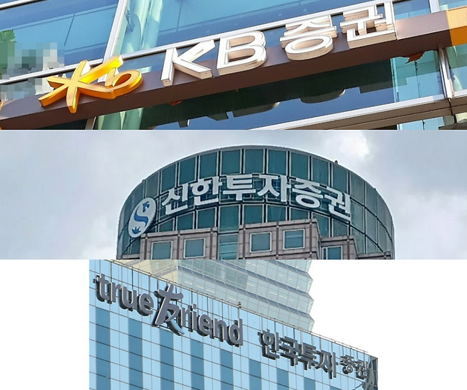 10일 금융권에 따르면 올해 1월 1일부터 지난 5일까지 금융감독원이 공개한 증권사 검사·제재 공시는 총 36건에 달한다. KB증권과 신한투자증권, 한국투자증권이 4건으로 가장 많은 제재를 받은 것으로 나타났다. /연합뉴스