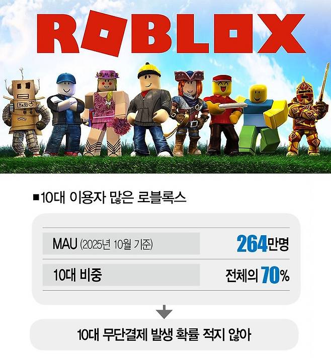 [사진 | 더스쿠프 포토]