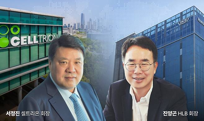 서정진 셀트리온 회장(왼쪽)과 진양곤 HLB 회장.  그래픽 한호정 매경헬스 기자
