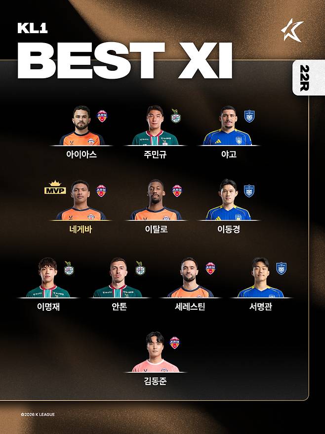 하나은행 K리그1 2026 22라운드 베스트11. /사진=한국프로축구연맹 제공
